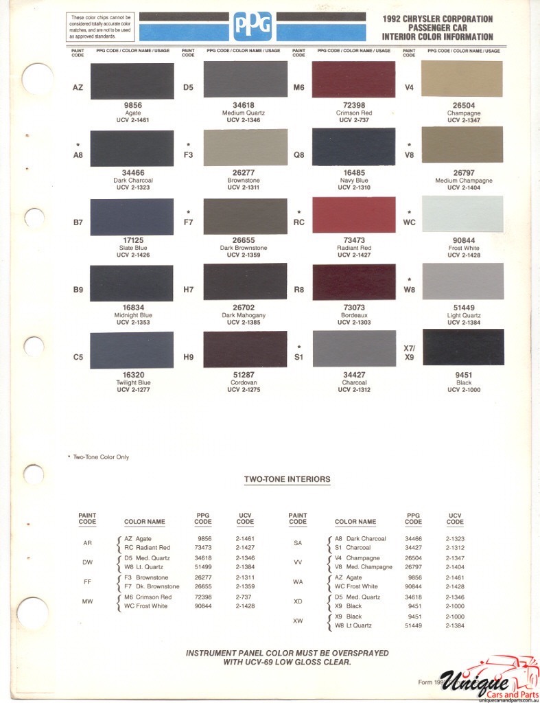 1992 Chrysler Paint Charts PPG 4
